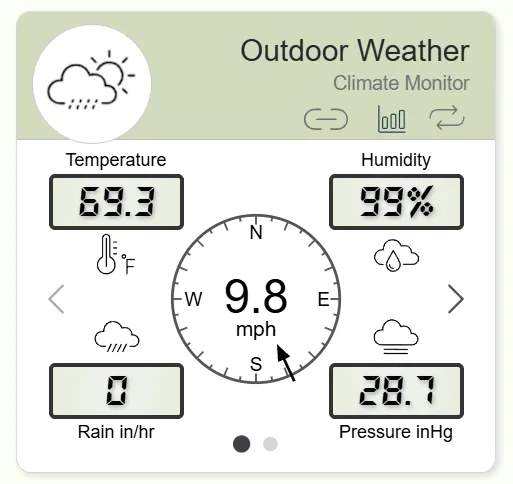Outdoor Weather.webp