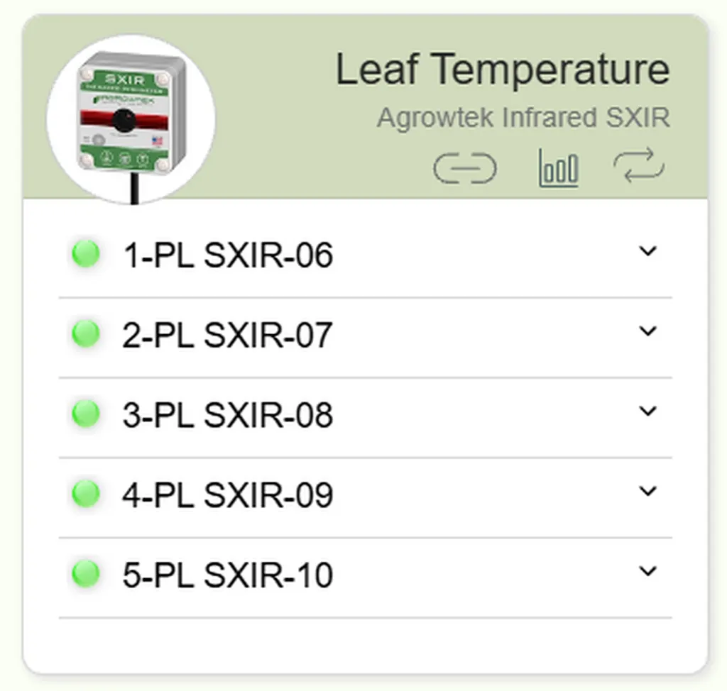 Leaf-Temperature-Device