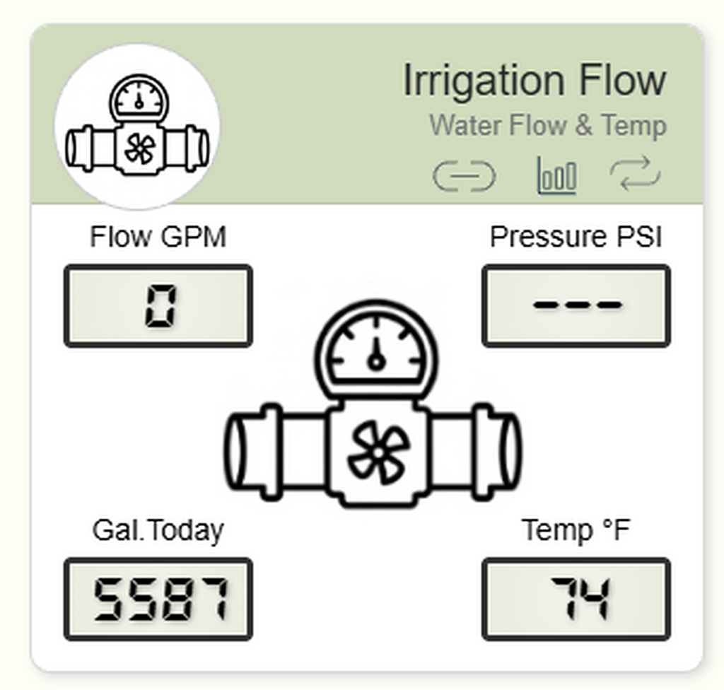 Water Flow.png