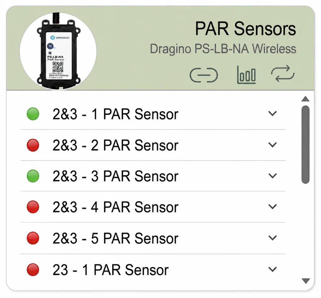 Analog Sensor Device Card.webp