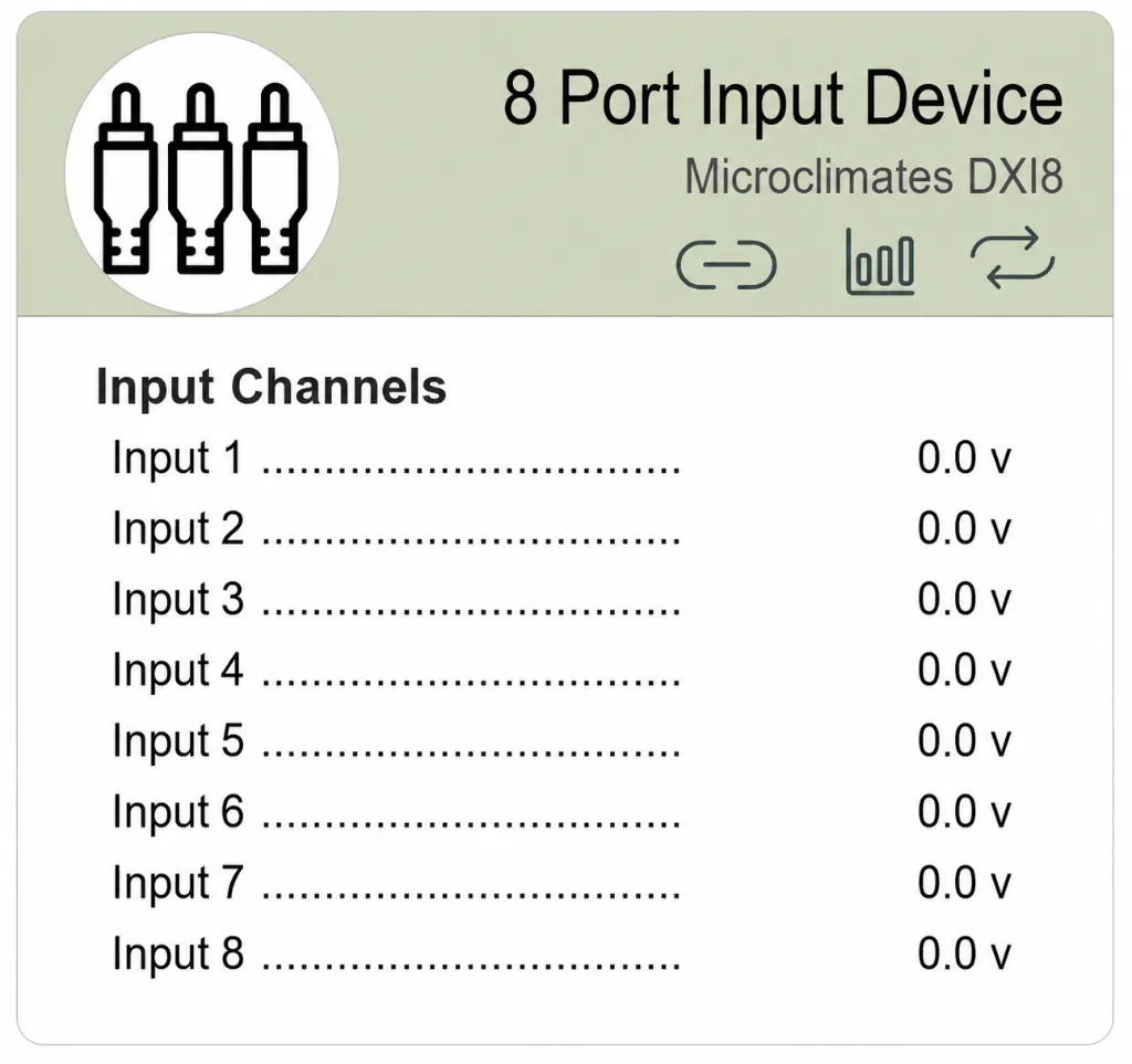 DXI8 Device Card.webp