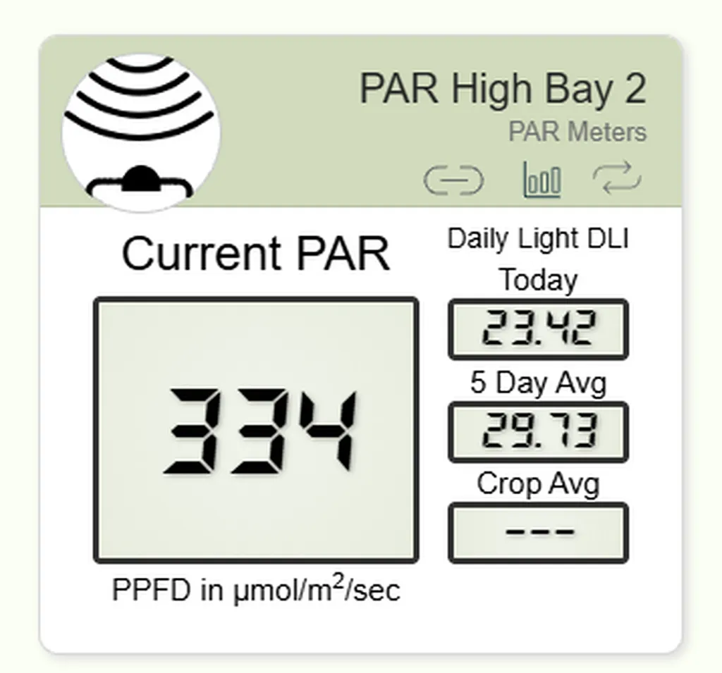 PAR reading.webp