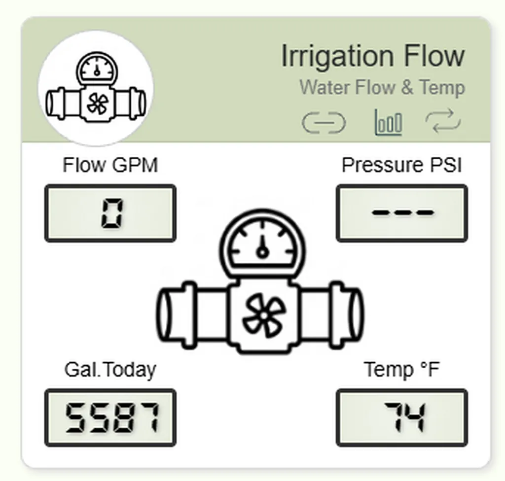 Water Flow.webp