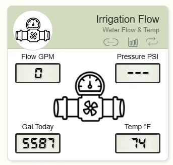 Water Flow.webp