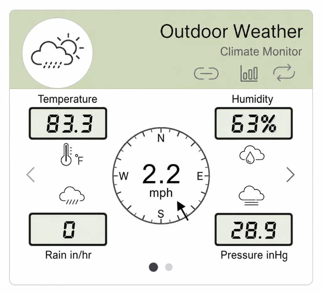 Outdoor Weather Crisp Image.webp