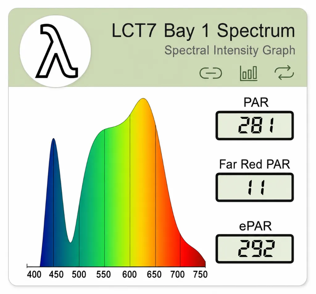 Light Spectrum Card.webp