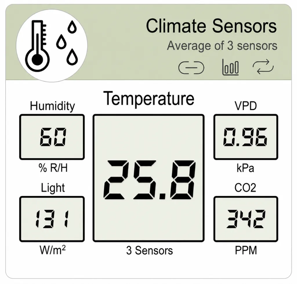 Climate Card.webp