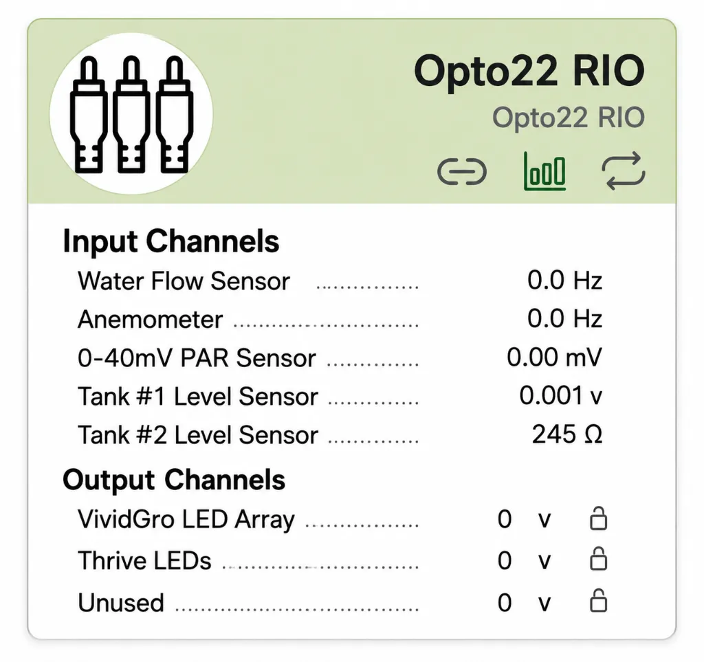 RIo_Device Card.webp