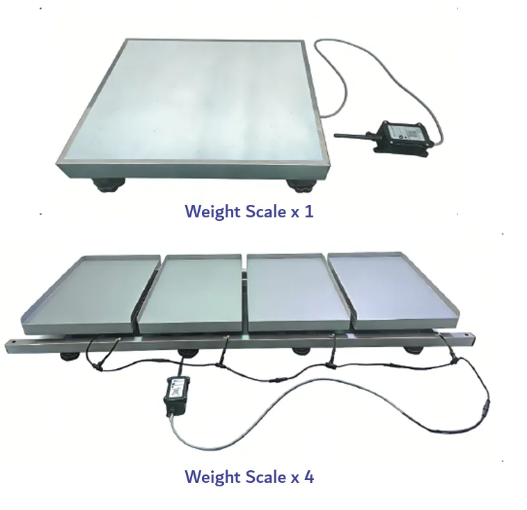 Weight Scale & Load Sensor