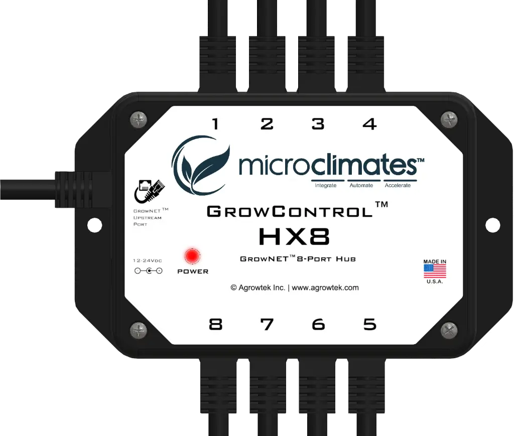 8-Port Device Hub + Port Covers