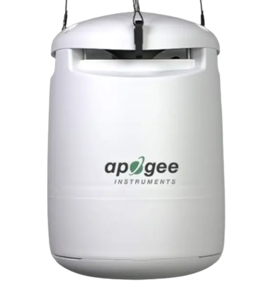 Full-Spectrum Guardian CEA Multi-Sensor Monitor 