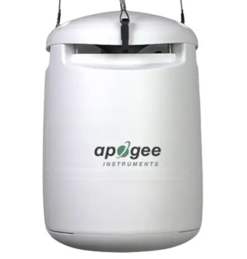 [SM-600] SM-600: ePAR Guardian CEA Multi-Sensor Monitor