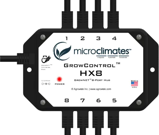 8-Port Device Hub + Port Covers